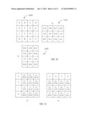 Linear Transform-Based Image Processing Techniques diagram and image