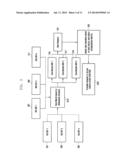 METHOD AND COMPUTING DEVICE FOR PERFORMING VIRTUAL CAMERA FUNCTIONS DURING     PLAYBACK OF MEDIA CONTENT diagram and image