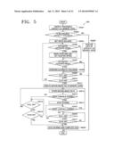 METHOD OF CONTROLLING DIGITAL PHOTOGRAPHING APPARATUS AND DIGITAL     PHOTOGRAPHING APPARATUS USING THE SAME diagram and image