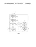 VISIBLE LIGHT COMMUNICATION METHOD USING DMX-512 NETWORK AND DEVICE FOR     THE SAME diagram and image