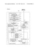 IMAGE FORMING APPARATUS AND METHOD OF CONTROLLING SAME diagram and image