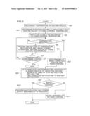 IMAGE FORMING APPARATUS AND METHOD OF CONTROLLING SAME diagram and image