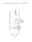 SINGLE LOOP MULTISTAGE FUEL PRODUCTION diagram and image