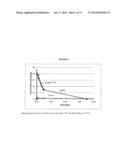 THERMAL DESTRUCTION OF NITROSAMINE IN CO2 CAPTURE diagram and image