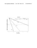 THERMAL DESTRUCTION OF NITROSAMINE IN CO2 CAPTURE diagram and image