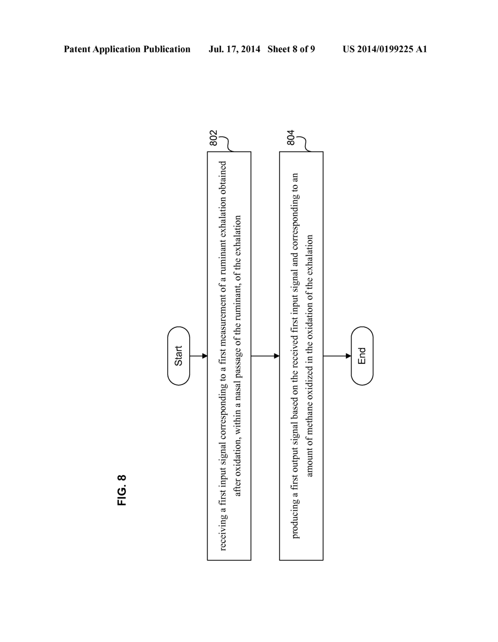 TREATMENT OF RUMINANT EXHALATIONS - diagram, schematic, and image 09