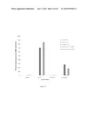 LISTERIA-BASED ADJUVANTS diagram and image