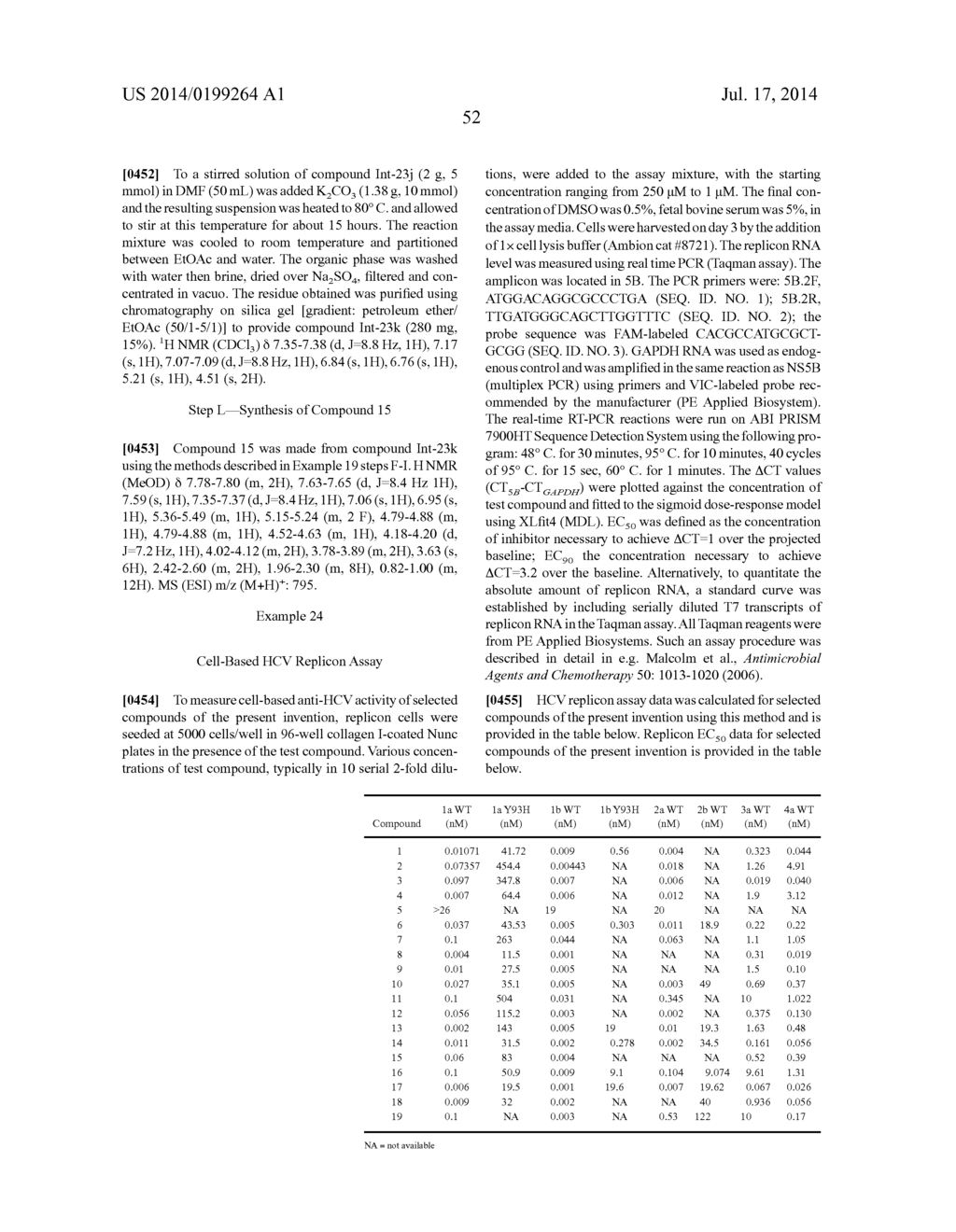 TETRACYCLIC XANTHENE DERIVATIVES AND METHODS OF USE THEREOF FOR THE     TREATMENT OF VIRAL DISEASES - diagram, schematic, and image 53