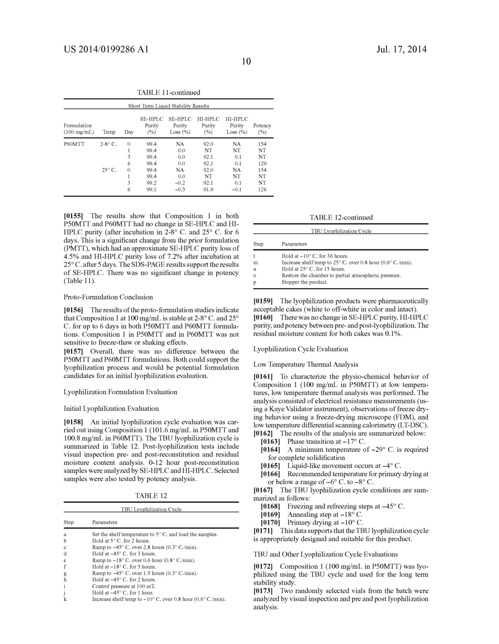 LYOPHILIZATION PROCESS - diagram, schematic, and image 11