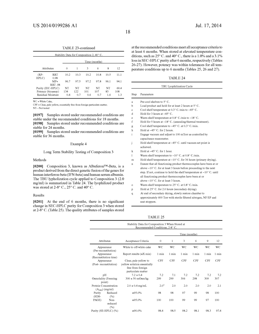 LYOPHILIZATION PROCESS - diagram, schematic, and image 19