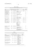 COMPOSITIONS AND METHODS FOR THE TREATMENT OF PROGRESSIVE MULTIFOCAL     LEUKOENCEPHALOPATHY (PML) diagram and image