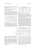 HUMANIZED ANTIBODY COMPOSITIONS AND METHODS FOR BINDING LYSOPHOSPHATIDIC     ACID diagram and image