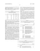 HUMANIZED ANTIBODY COMPOSITIONS AND METHODS FOR BINDING LYSOPHOSPHATIDIC     ACID diagram and image