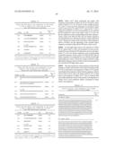 HUMANIZED ANTIBODY COMPOSITIONS AND METHODS FOR BINDING LYSOPHOSPHATIDIC     ACID diagram and image