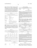 HUMANIZED ANTIBODY COMPOSITIONS AND METHODS FOR BINDING LYSOPHOSPHATIDIC     ACID diagram and image