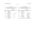 HUMANIZED ANTIBODY COMPOSITIONS AND METHODS FOR BINDING LYSOPHOSPHATIDIC     ACID diagram and image