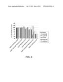 HETERODIMERIZED POLYPEPTIDE diagram and image