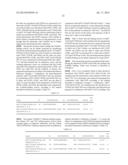 HETERODIMERIZED POLYPEPTIDE diagram and image