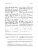 HETERODIMERIZED POLYPEPTIDE diagram and image