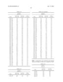 HETERODIMERIZED POLYPEPTIDE diagram and image