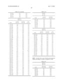 HETERODIMERIZED POLYPEPTIDE diagram and image