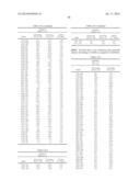 HETERODIMERIZED POLYPEPTIDE diagram and image