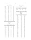 HETERODIMERIZED POLYPEPTIDE diagram and image