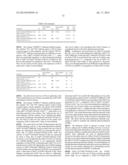 HETERODIMERIZED POLYPEPTIDE diagram and image