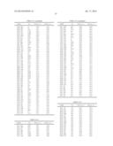 HETERODIMERIZED POLYPEPTIDE diagram and image