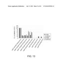 HETERODIMERIZED POLYPEPTIDE diagram and image