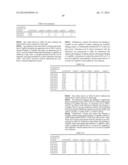 HETERODIMERIZED POLYPEPTIDE diagram and image