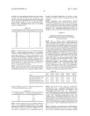 HETERODIMERIZED POLYPEPTIDE diagram and image