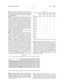 HETERODIMERIZED POLYPEPTIDE diagram and image