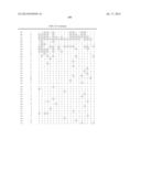 HETERODIMERIZED POLYPEPTIDE diagram and image