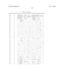 HETERODIMERIZED POLYPEPTIDE diagram and image