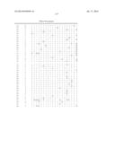 HETERODIMERIZED POLYPEPTIDE diagram and image