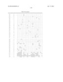 HETERODIMERIZED POLYPEPTIDE diagram and image