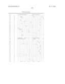 HETERODIMERIZED POLYPEPTIDE diagram and image