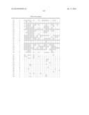 HETERODIMERIZED POLYPEPTIDE diagram and image