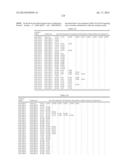 HETERODIMERIZED POLYPEPTIDE diagram and image