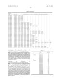 HETERODIMERIZED POLYPEPTIDE diagram and image