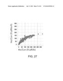 HETERODIMERIZED POLYPEPTIDE diagram and image