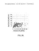 HETERODIMERIZED POLYPEPTIDE diagram and image