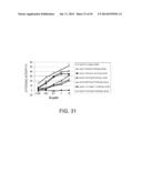 HETERODIMERIZED POLYPEPTIDE diagram and image