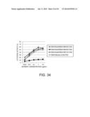 HETERODIMERIZED POLYPEPTIDE diagram and image