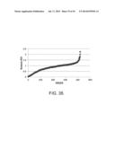 HETERODIMERIZED POLYPEPTIDE diagram and image