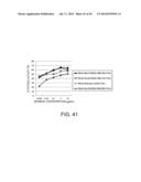 HETERODIMERIZED POLYPEPTIDE diagram and image