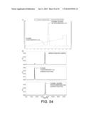 HETERODIMERIZED POLYPEPTIDE diagram and image