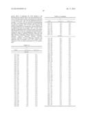 HETERODIMERIZED POLYPEPTIDE diagram and image