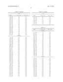 HETERODIMERIZED POLYPEPTIDE diagram and image